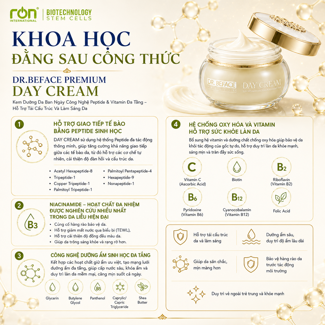 DAY CREAM Peptide Sinh Học Đa Tầng | Kem Dưỡng Phục Hồi &amp; Chống Lão Hóa Da Ban Ngày